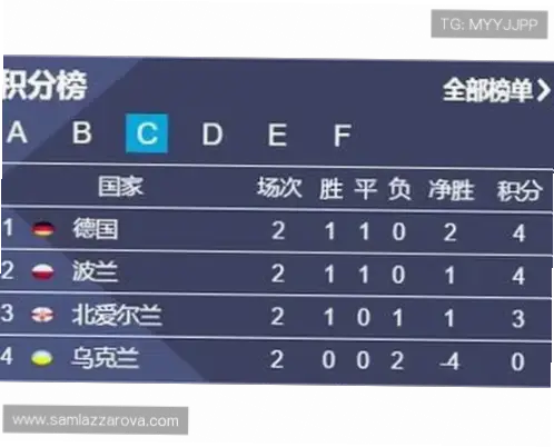 球探足球比分即时比分电脑版数据更新速度分析